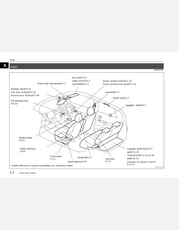 nissan dayz 2014 owners manual  in english (jdm)